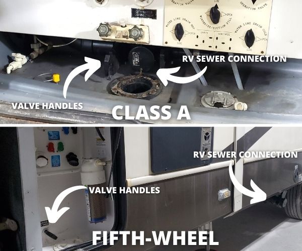 How to Dump and Deep Clean Your RV's Sewer Tank in 5 Easy Steps - AxleAddict