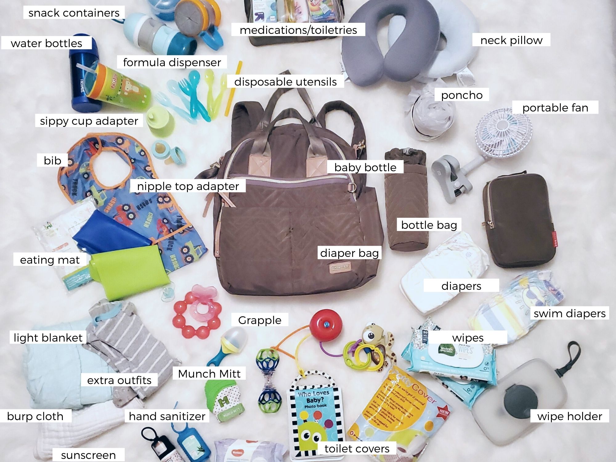 What’s In My Travel Diaper Bag RVING IS BEING